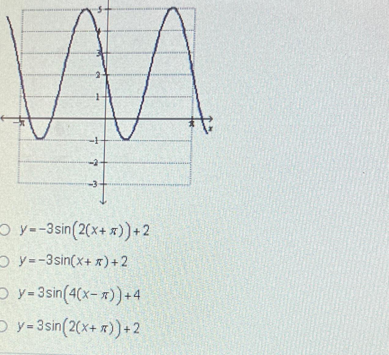 y =- 6 sin 3 pi x 4 )- 2