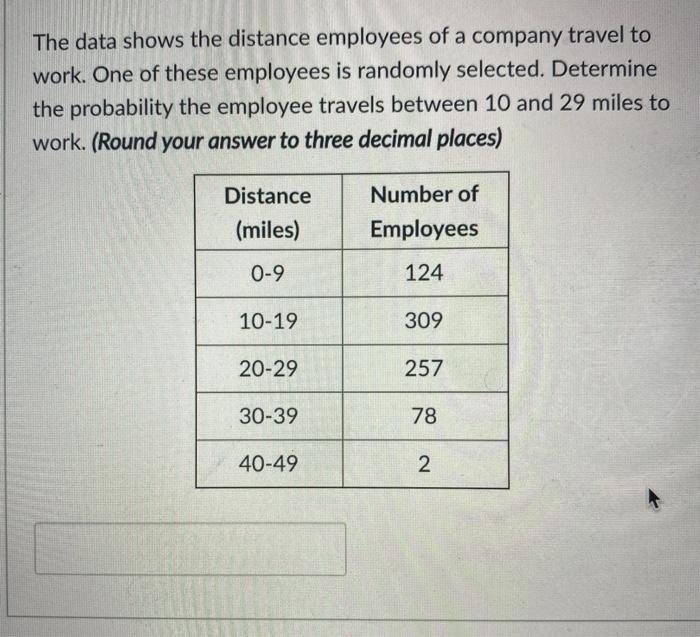 Solved The data shows the distance employees of a company | Chegg.com