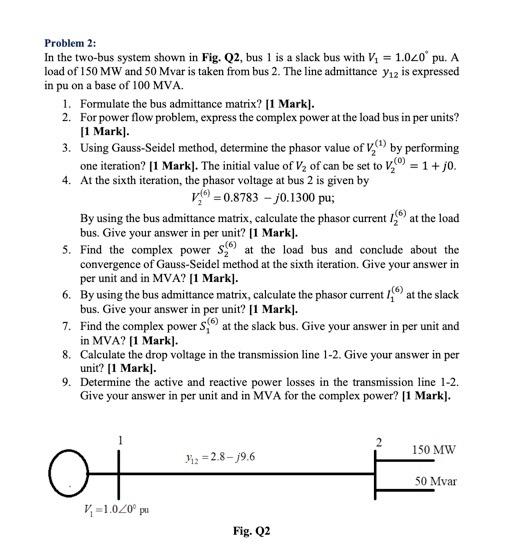 Solved Problem 2: In the two-bus system shown in Fig. Q2, | Chegg.com