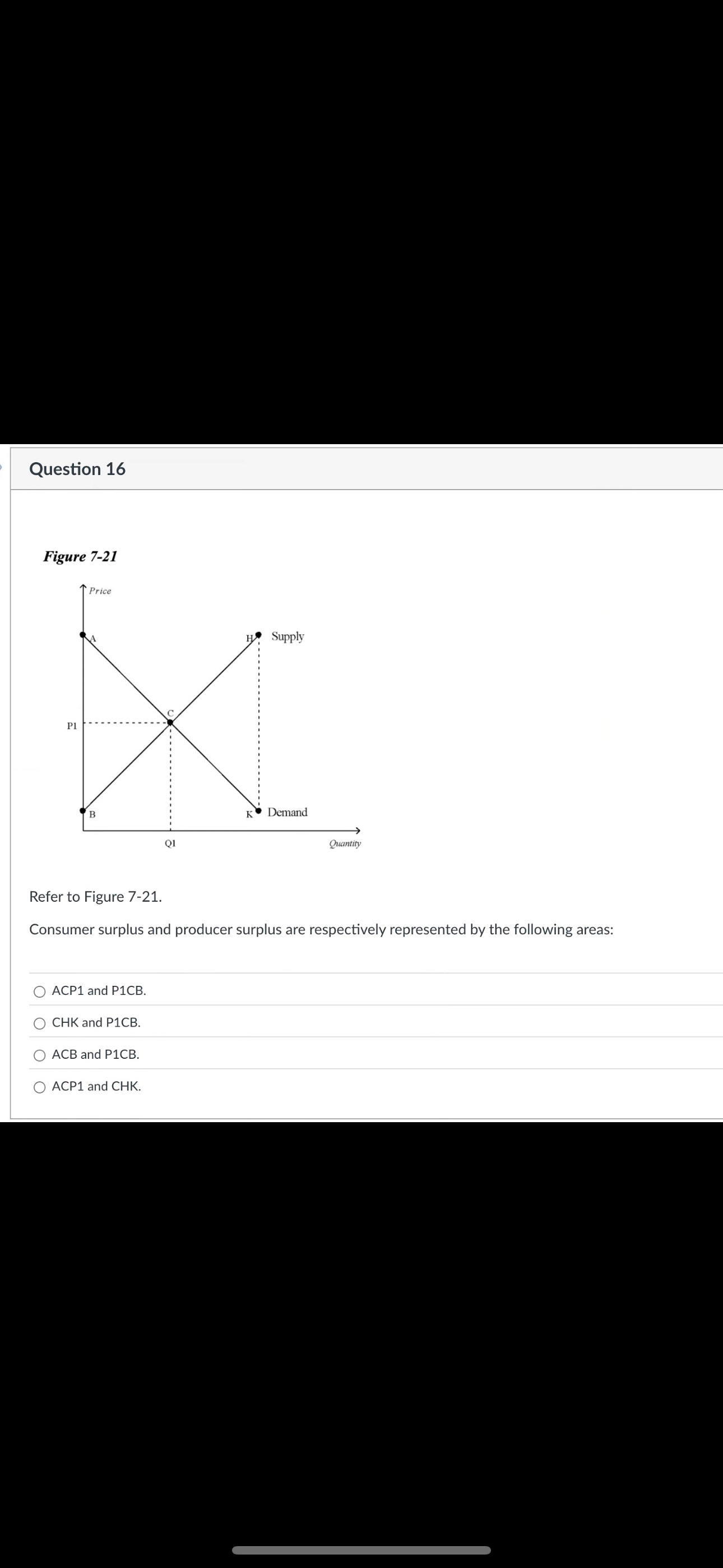 Solved Question 16Refer to Figure 7-21.Consumer surplus and | Chegg.com
