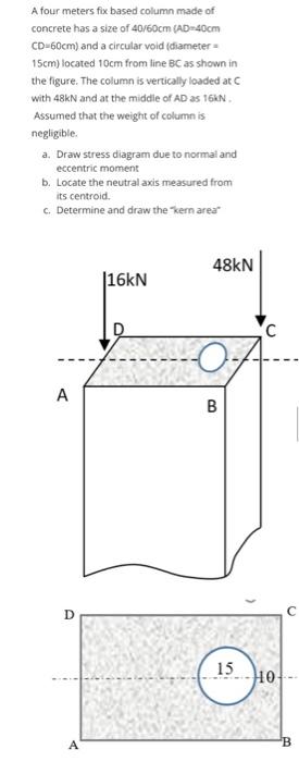 Solved A Four Meters Fix Based Column Made Of Concrete Ha Chegg Com