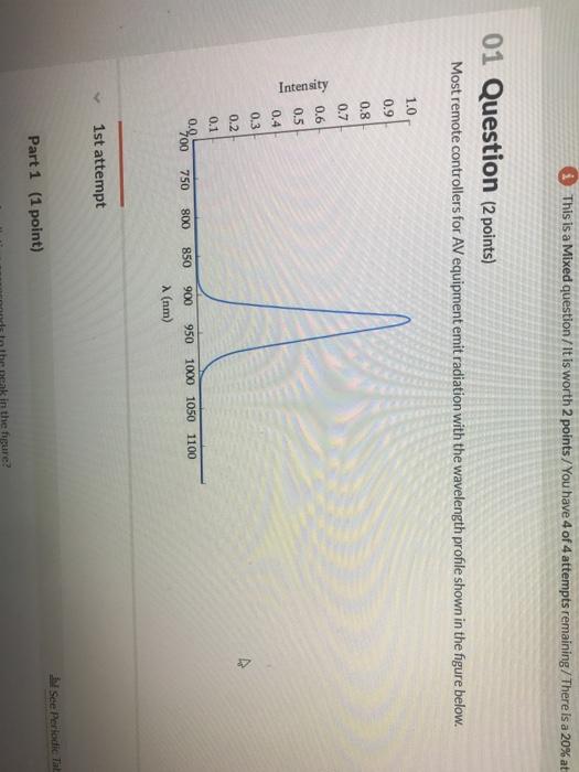 Solved This is a Mixed question / It is worth 2 points / You | Chegg.com
