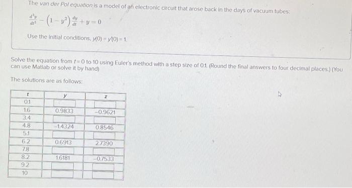 Solved The van der Pol equation is a model of an electronic | Chegg.com