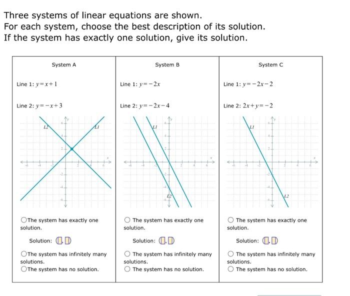 Solved Three systems of linear equations are shown. For each | Chegg.com