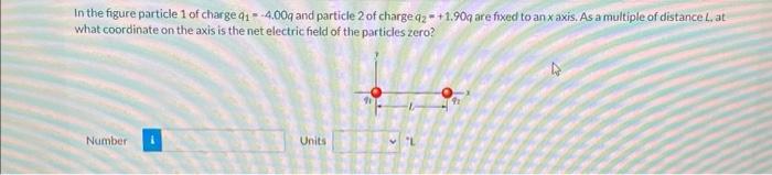 Solved In the figure particle 1 of charge q1=−4.00q and | Chegg.com