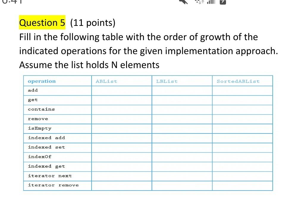 Solved Question 5 (11 points) Fill in the following table | Chegg.com