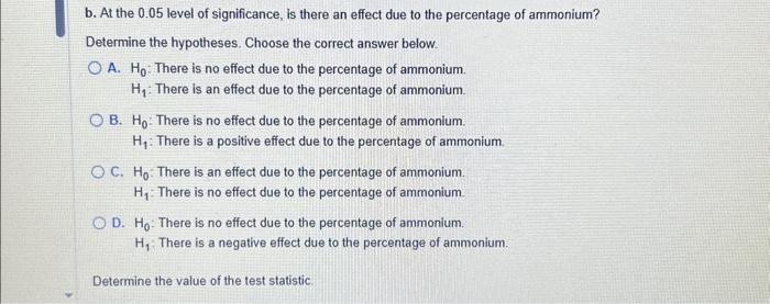 Solved An experiment was carried out to study the effect of | Chegg.com