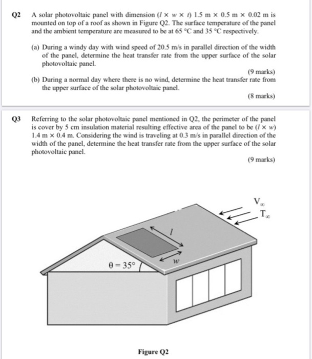 Solved Q2 A solar photovoltaic panel with dimension (I x W x | Chegg.com