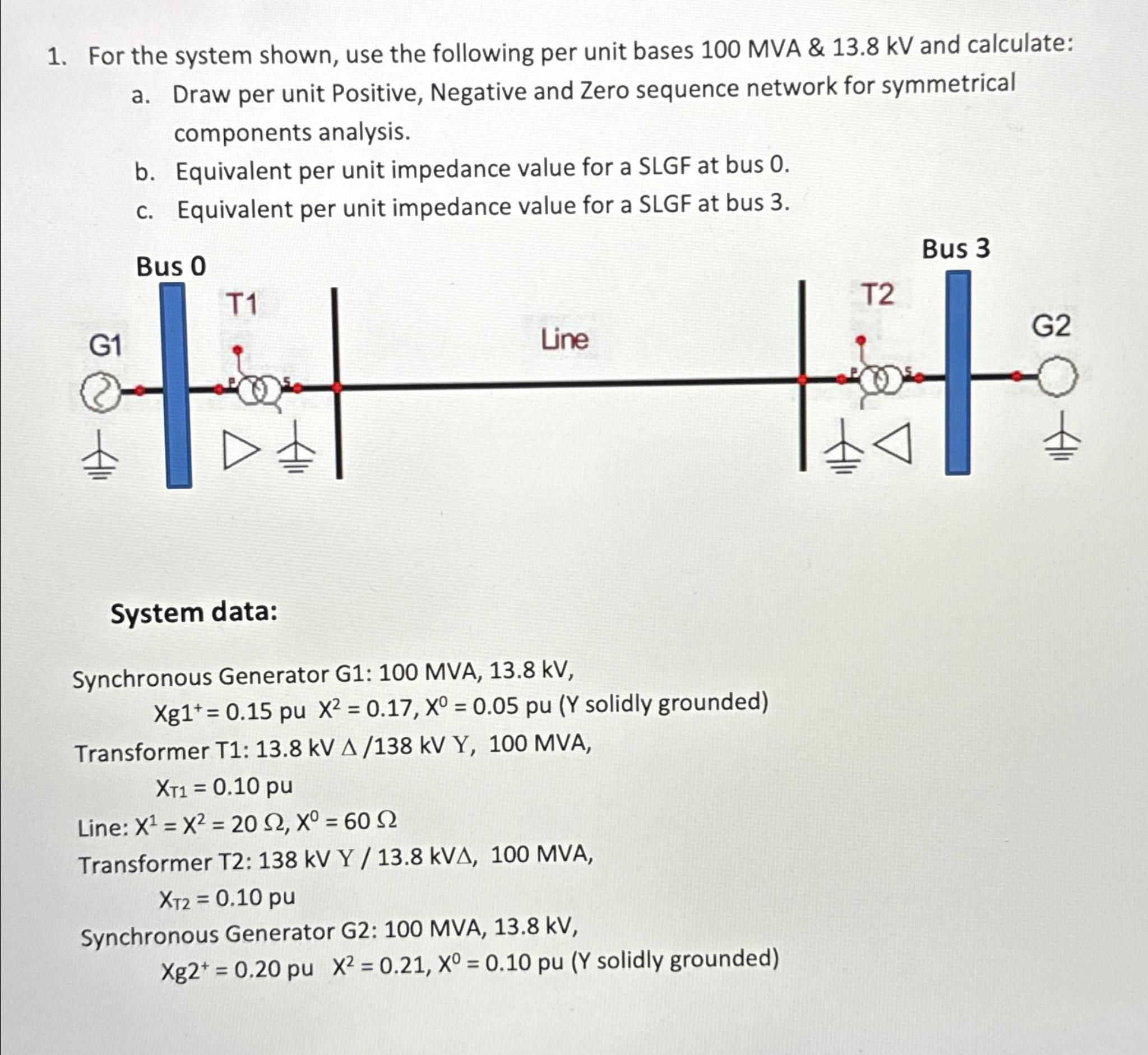 Solved For the system shown, use the following per unit | Chegg.com