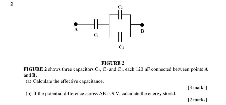 Solved FIGURE 2 FIGURE 2 Shows Three Capacitors C1,C2 And | Chegg.com