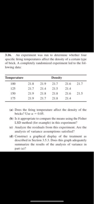Solved 3.16. An experiment was run to determine whether four | Chegg.com