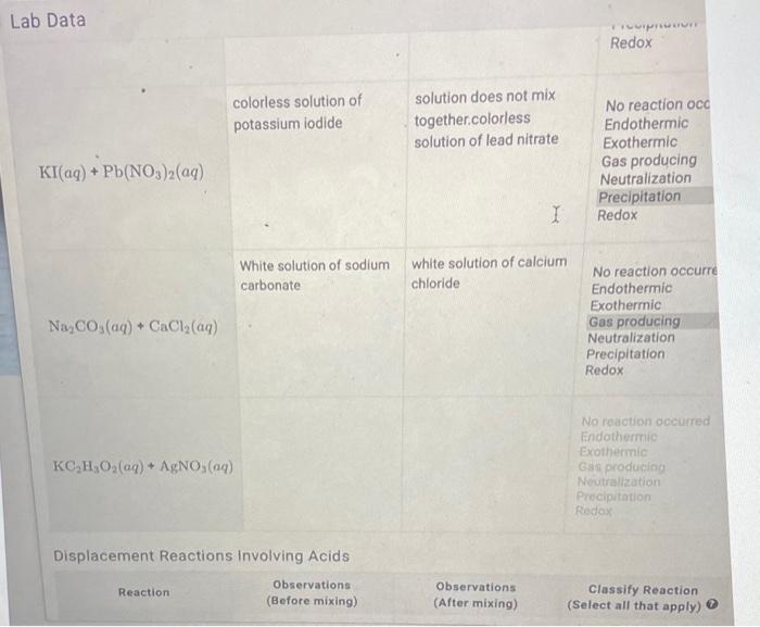 Lab Data Trucienwarmin Redox colorless solution of | Chegg.com