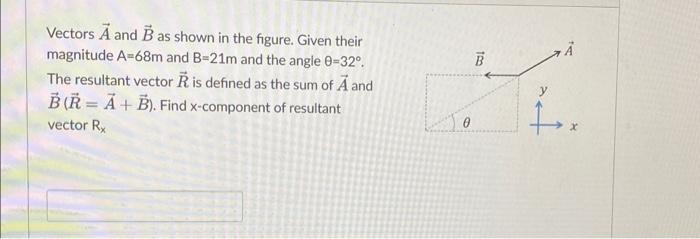 Solved Vectors A And B As Shown In The Figure. Given Their | Chegg.com