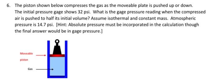 Solved 6. The piston shown below compresses the gas as the | Chegg.com