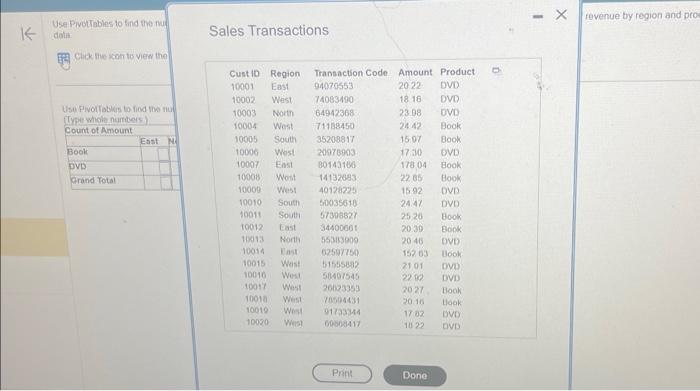 Solved Sales Transactions | Chegg.com