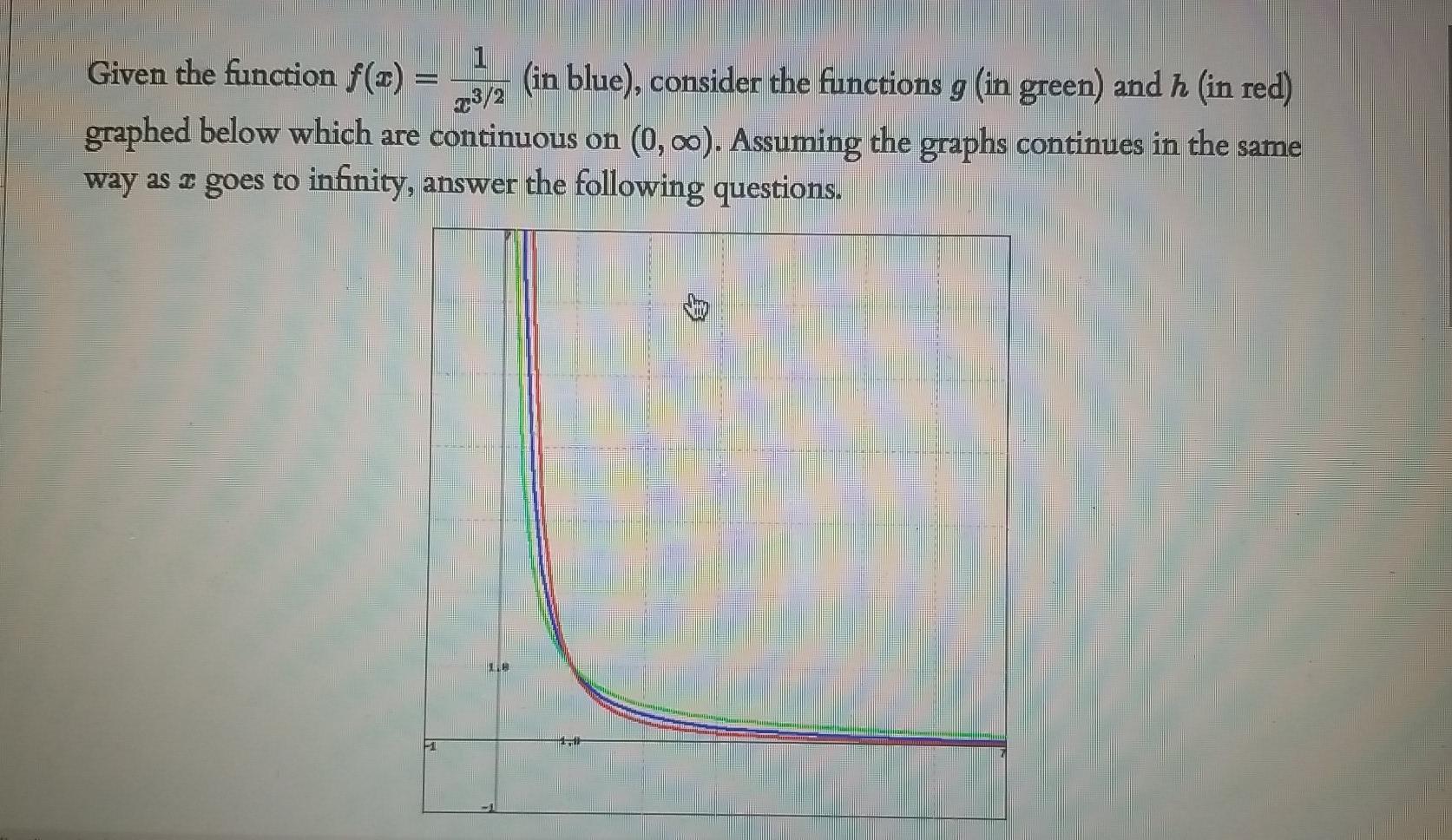 Solved 1 Given the function f = (in blue), consider the | Chegg.com