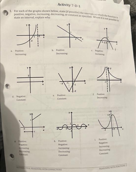 Solved 1. For each of the graphs shown below, state (if | Chegg.com