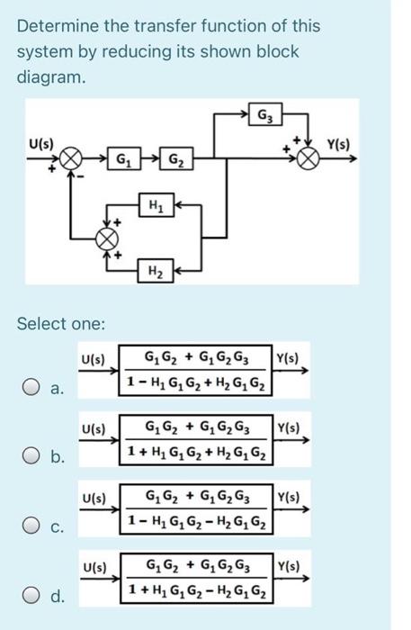 Solved Determine the transfer function of this system by | Chegg.com