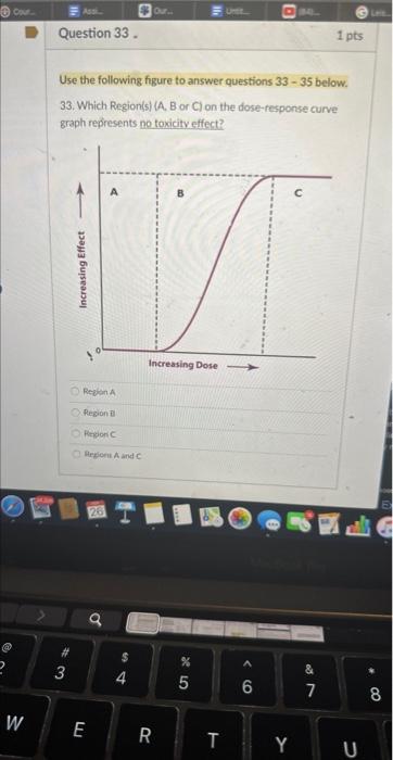 Solved Use the following figure to answer questions 33−35 | Chegg.com