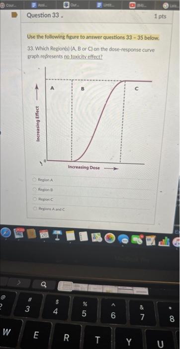 Solved Use The Following Figure To Answer Questions 33−35 | Chegg.com