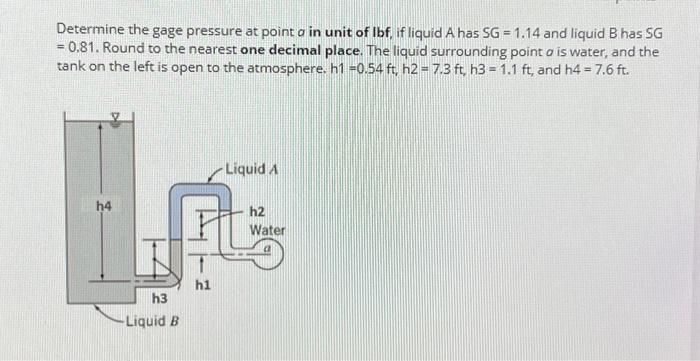 Solved Determine the gage pressure at point a in unit of | Chegg.com