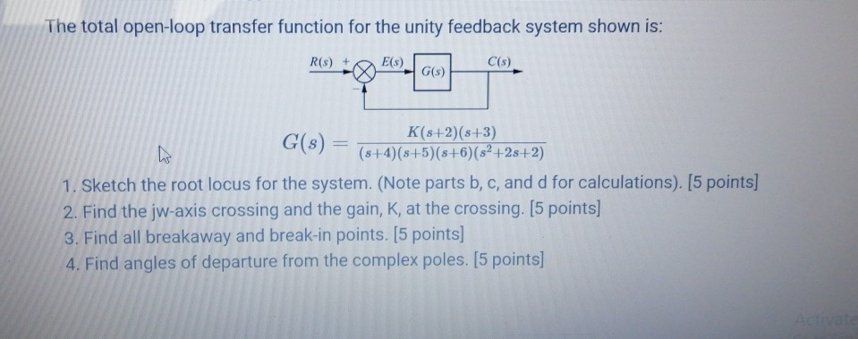 Solved The total open-loop transfer function for the unity | Chegg.com