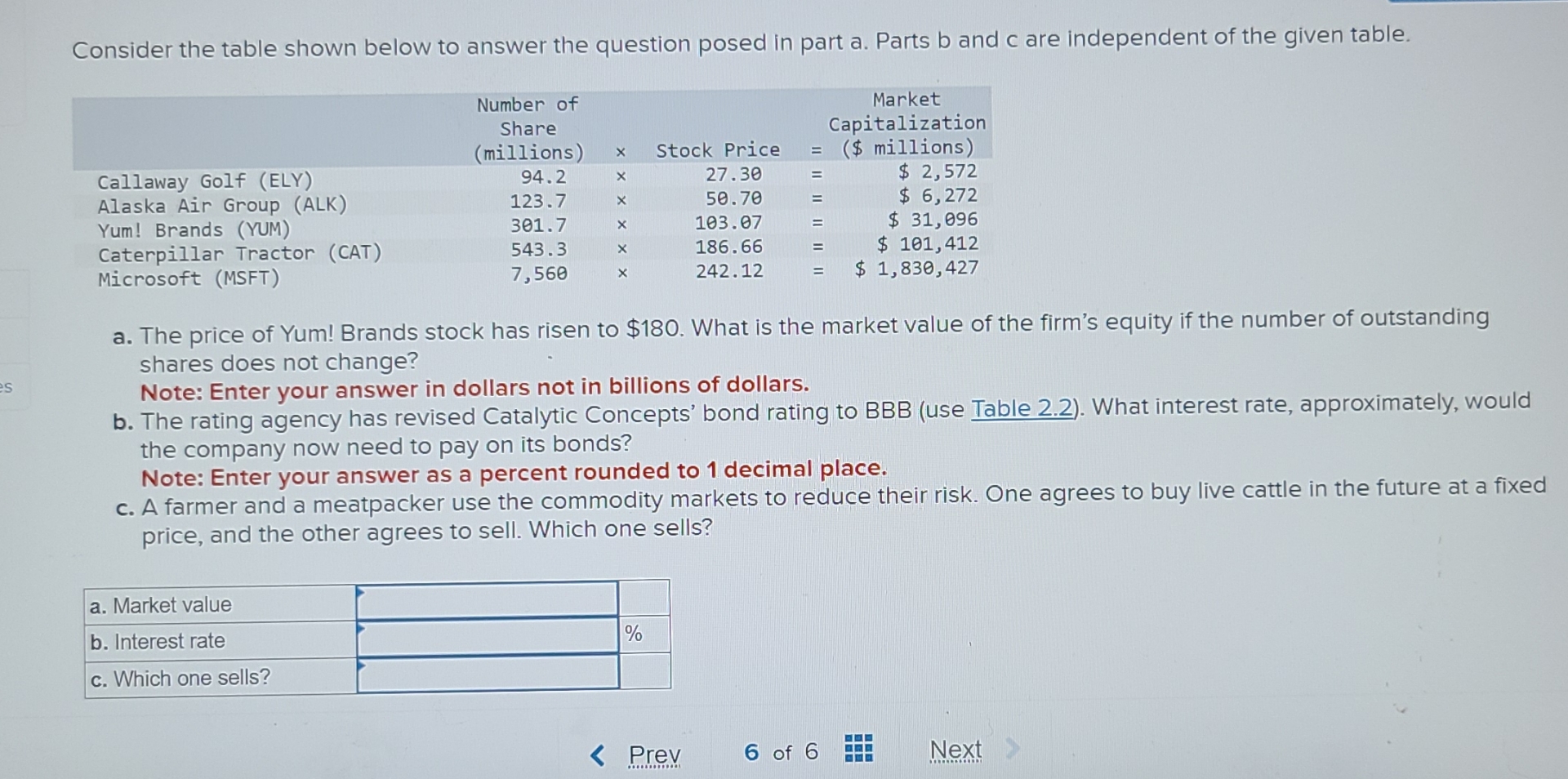 Solved Consider The Table Shown Below To Answer The Question Chegg