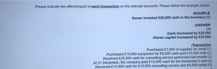 Solved Please Indicate The Effect Impact Of Each Transaction | Chegg.com