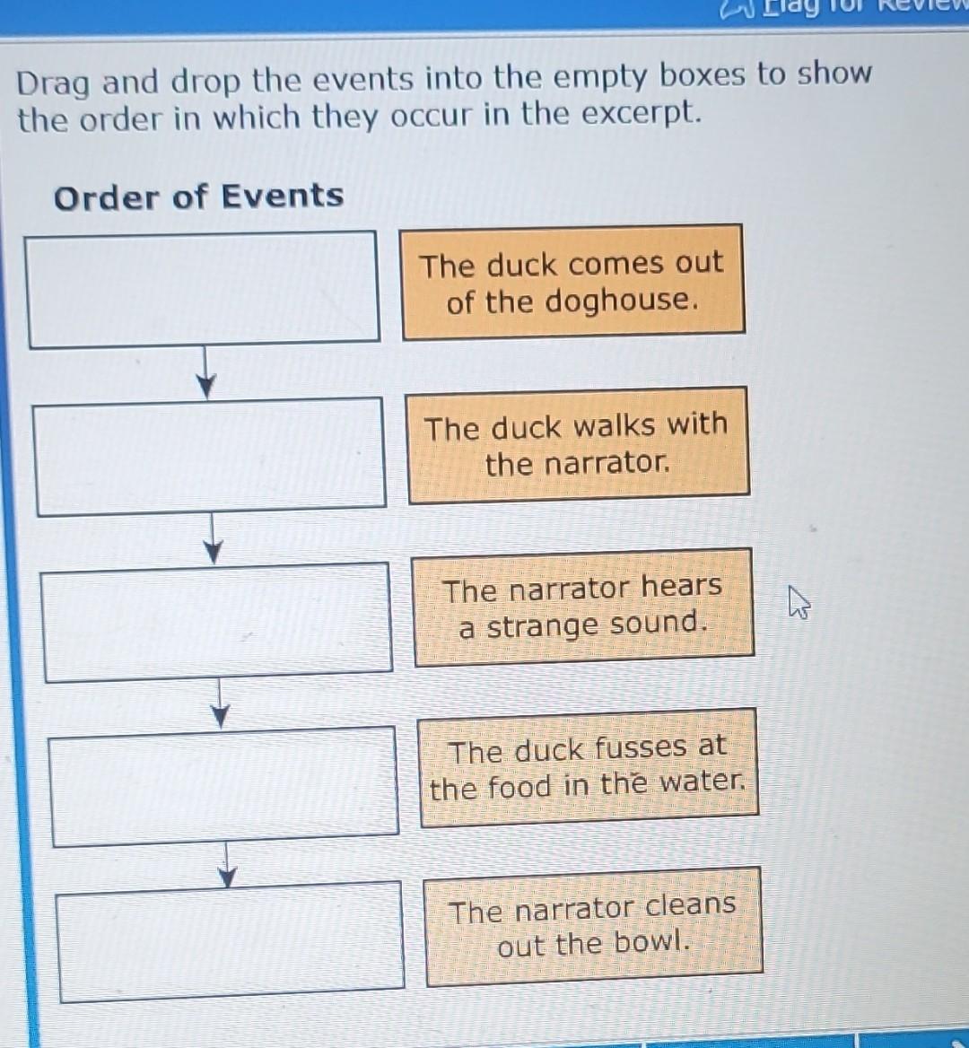 Solved Drag and drop the events into the empty boxes to show | Chegg.com