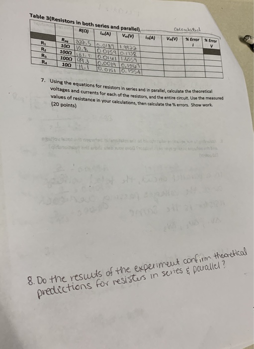 Table 3(Resistors in both series and parallel) RO)
