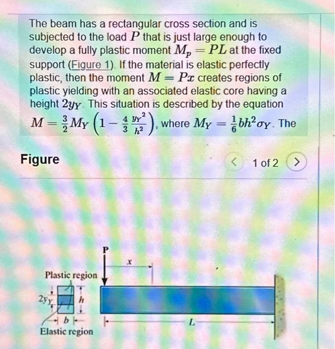 Solved The beam has a rectangular cross section and is | Chegg.com