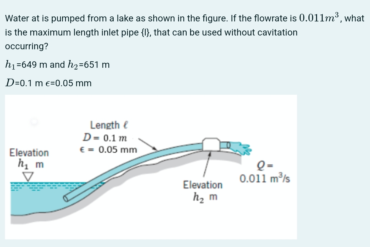 Solved Water at is pumped from a lake as shown in the | Chegg.com