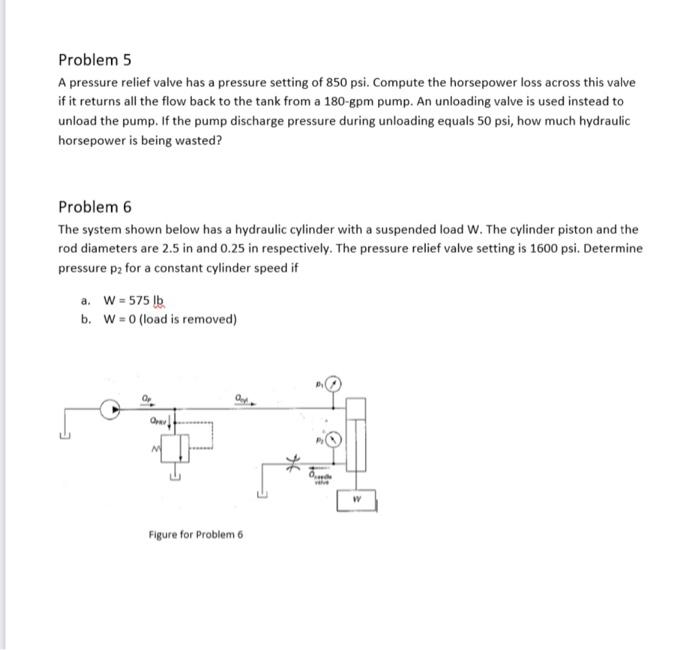 Solved Problem 5 A pressure relief valve has a pressure