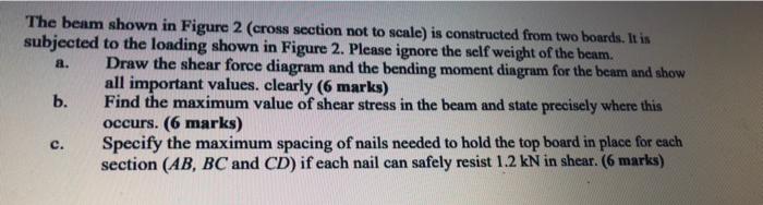 Solved a. The beam shown in Figure 2 (cross section not to | Chegg.com