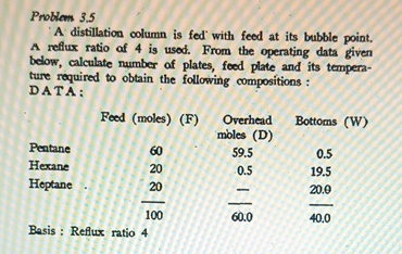 Problem 3.5A distillation column is fed with feed at | Chegg.com