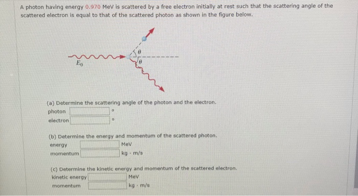 Solved A photon having energy 0.970 MeV is scattered by a | Chegg.com