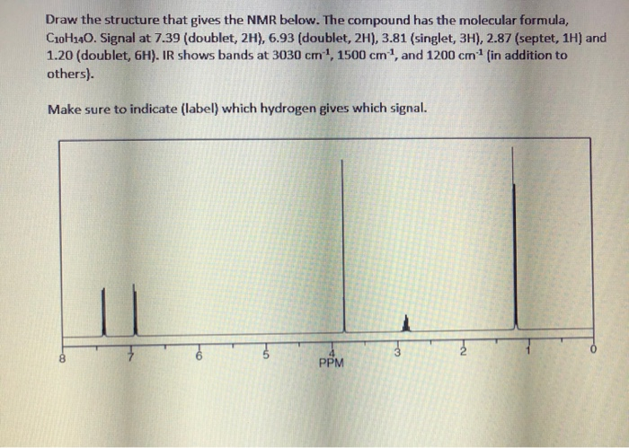 Solved Draw The Structure That Gives The Nmr Below The Chegg Com