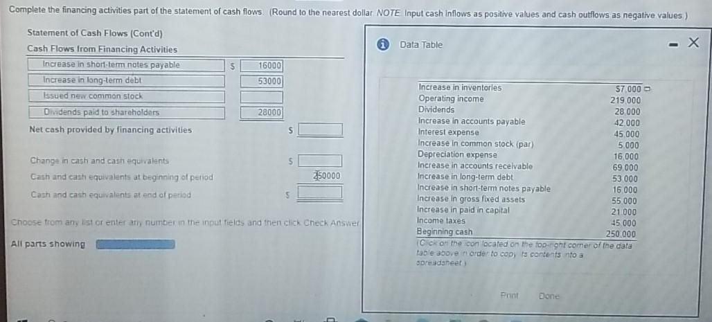 Solved Complete the financing activities part of the | Chegg.com