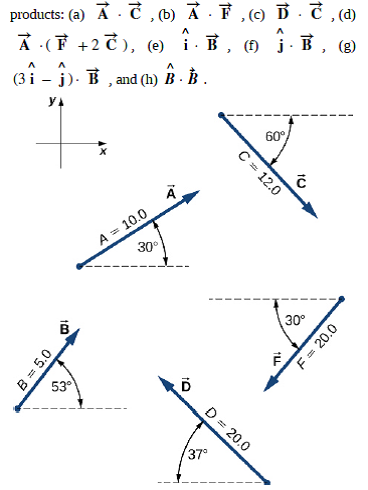 Solved Assuming The X Axis Is Horizontal To The Right For The Ve Chegg Com