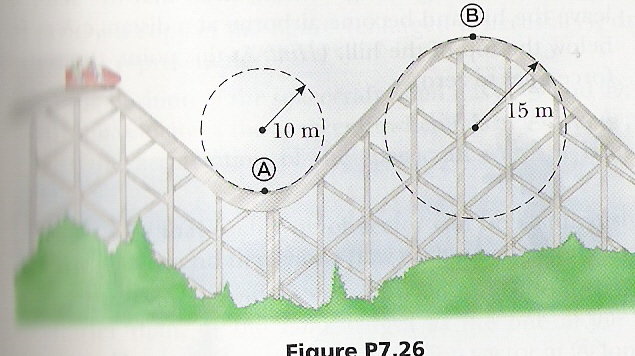 Solved: A Roller-coaster Vehicle Has A Mass Of 500 Kg When... | Chegg.com