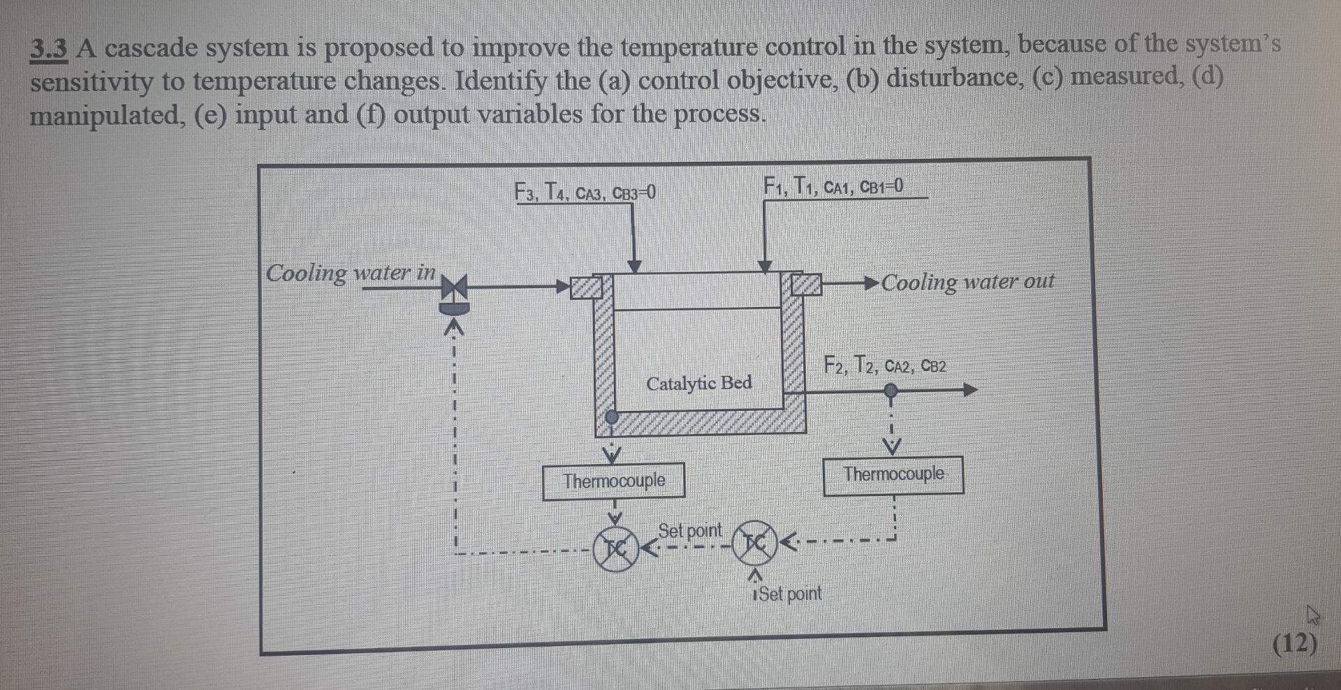 Solved 3.3 A cascade system is proposed to improve the | Chegg.com
