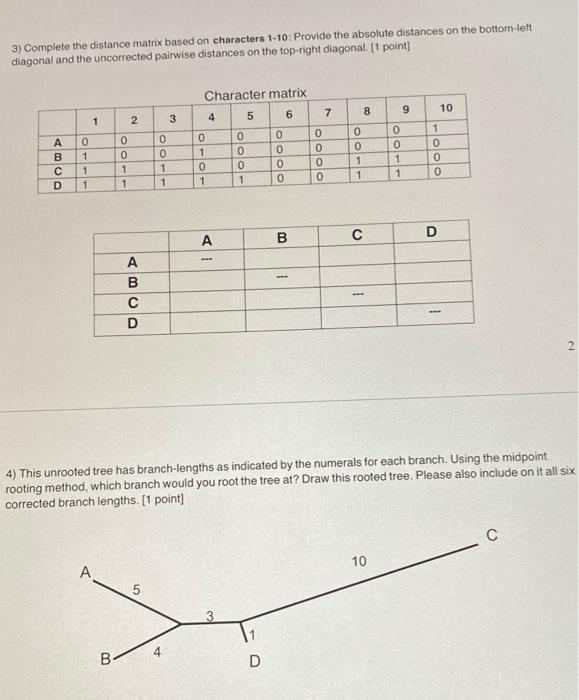 Solved 3) Complete the distance matrix based on characters | Chegg.com