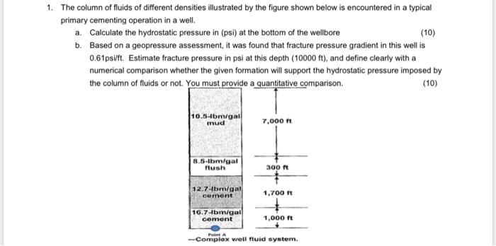 Solved 1. The column of fluids of different densities | Chegg.com