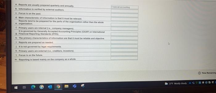 Solved Managerial accounting differs from francial | Chegg.com