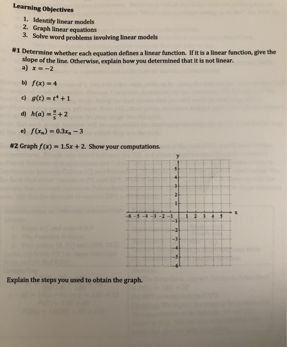 Solved Learning Objectives 1. Identify linear models 2. | Chegg.com