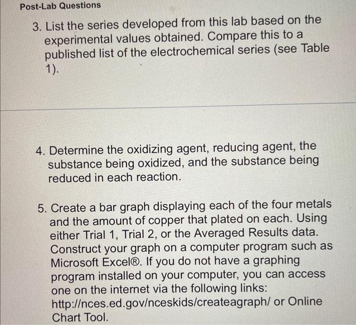 Solved 3. List the series developed from this lab based on | Chegg.com