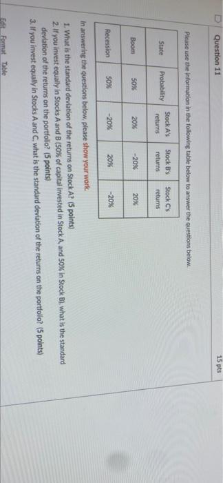 Solved U Question 11 15 pts Please use the information in | Chegg.com