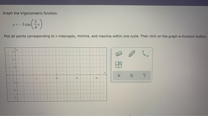 Solved Graph the trigonometric function. y = - 3 cos Plot | Chegg.com