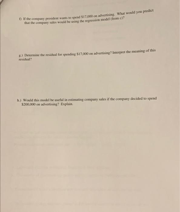 Solved 4. A marketing manager conducted a study to determine | Chegg.com