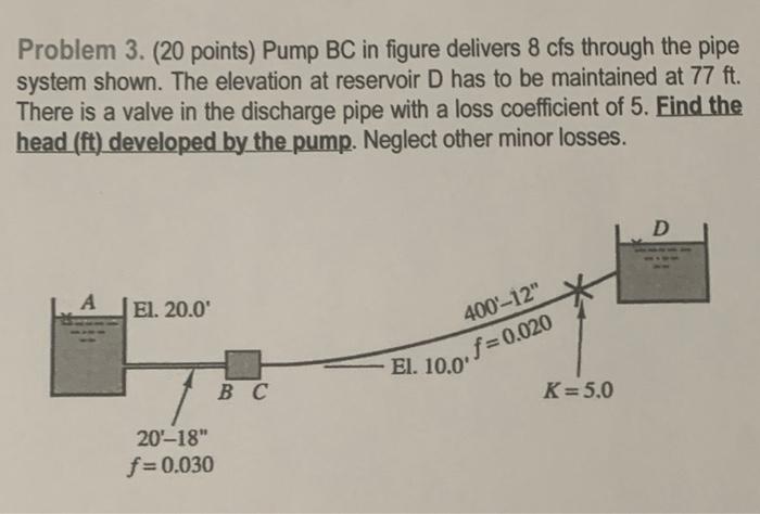 Solved Problem 3. (20 points) Pump BC in figure delivers 8 | Chegg.com